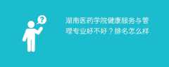 湖南医药学院健康服务与管理专业好不好？排名怎么样