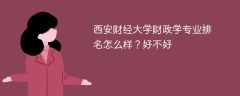 西安财经大学财政学专业排名怎么样？好不好