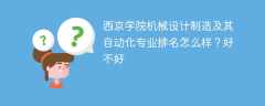西京学院机械设计制造及其自动化专业排名怎么样？好不好
