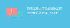 西安工程大学智能制造工程专业排名怎么样？好不好