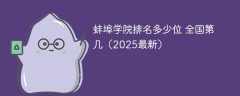 蚌埠学院排名多少位 全国第几（2025最新）