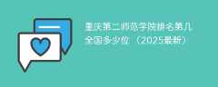 重庆第二师范学院排名第几 全国多少位 （2025最新）