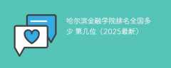 哈尔滨金融学院排名全国多少 第几位（2025最新）