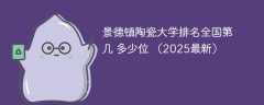 景德镇陶瓷大学排名全国第几 多少位 （2025最新）