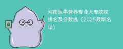 河南医学营养专业大专院校排名及分数线（2025最新名单）