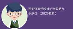 西安体育学院排名全国第几 多少位 （2025最新）