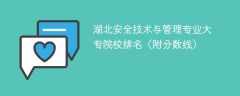 湖北安全技术与管理专业大专院校排名（附分数线）