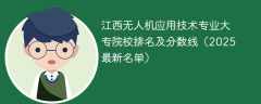 江西无人机应用技术专业大专院校排名及分数线（2025最新名单）