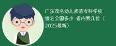 广东茂名幼儿师范专科学校排名全国多少 省内第几位（2025最新）