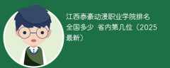 江西泰豪动漫职业学院排名全国多少 省内第几位（2025最新）