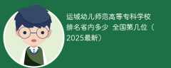 运城幼儿师范高等专科学校排名省内多少 全国第几位（2025最新）