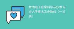 甘肃电子信息科学与技术专业大学排名及分数线（一览表）