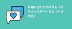 新疆农业机械化及其自动化专业大学排名一览表（附分数线）