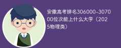 安徽高考排名306000-307000位次能上什么大学（2025物理类）