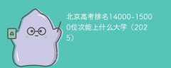 北京高考排名14000-15000位次能上什么大学（2025）