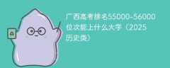 广西高考排名55000-56000位次能上什么大学（2025历史类）