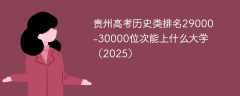 贵州高考历史类排名29000-30000位次能上什么大学（2025）