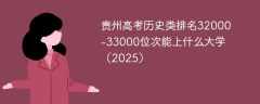 贵州高考历史类排名32000-33000位次能上什么大学（2025）