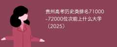 贵州高考历史类排名71000-72000位次能上什么大学（2025）