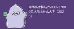 海南高考排名26000-27000位次能上什么大学（2025）