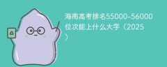海南高考排名55000-56000位次能上什么大学（2025）
