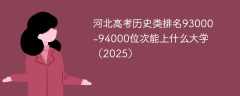 河北高考历史类排名93000-94000位次能上什么大学（2025）