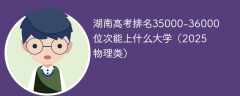 湖南高考排名35000-36000位次能上什么大学（2025物理类）