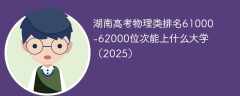 湖南高考物理类排名61000-62000位次能上什么大学（2025）