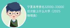 宁夏高考排名32000-33000位次能上什么大学（2025物理类）