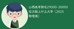 山西高考排名29000-30000位次能上什么大学（2025物理类）