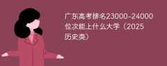 广东高考排名23000-24000位次能上什么大学（2025历史类）