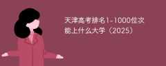 天津高考排名1-1000位次能上什么大学（2025）