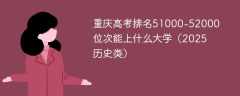 重庆高考排名51000-52000位次能上什么大学（2025历史类）
