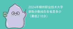 2024年柳州职业技术大学录取分数线在各省是多少（最低218分）