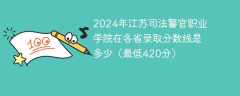 2024年江苏司法警官职业学院在各省录取分数线是多少（最低420分）