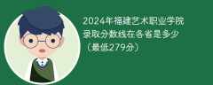 2024年福建艺术职业学院录取分数线在各省是多少（最低279分）