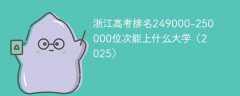 浙江高考排名249000-250000位次能上什么大学（2025）