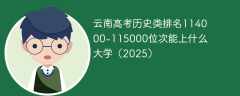 云南高考历史类排名114000-115000位次能上什么大学（2025）