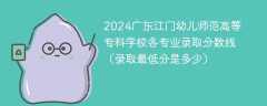 2024广东江门幼儿师范高等专科学校各专业录取分数线（录取最低分是多少）