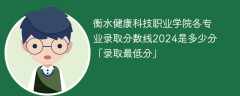 衡水健康科技职业学院各专业录取分数线2024是多少分「录取最低分」