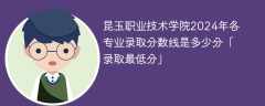 昆玉职业技术学院2024年各专业录取分数线是多少分「录取最低分」