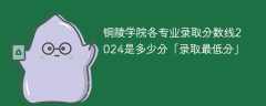 铜陵学院各专业录取分数线2024是多少分「录取最低分」