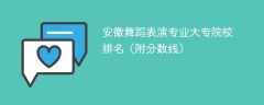 安徽舞蹈表演专业大专院校排名（附分数线）