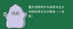 重庆宠物养护与驯导专业大专院校排名及分数线（一览表）