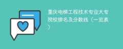 重庆电梯工程技术专业大专院校排名及分数线（一览表）