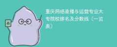 重庆网络直播与运营专业大专院校排名及分数线（一览表）