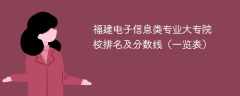 福建电子信息类专业大专院校排名及分数线（一览表）