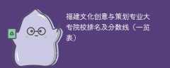 福建文化创意与策划专业大专院校排名及分数线（一览表）