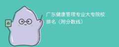 广东健康管理专业大专院校排名（附分数线）