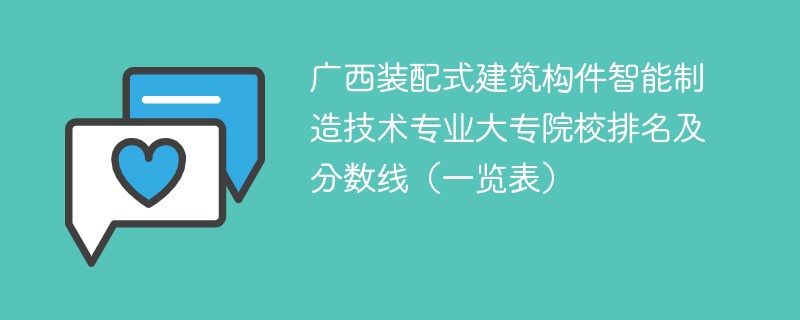 广西装配式建筑构件智能制造技术专业大专院校排名及分数线（一览表）
